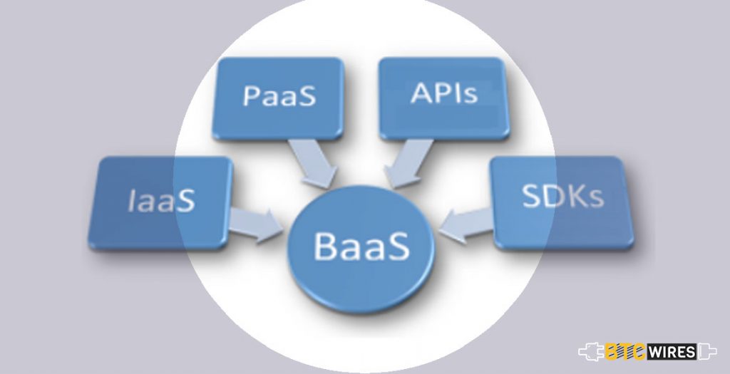 Depth Of BaaS Model